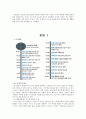 소년원아동  9페이지