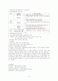 서울형 어린이집  10페이지