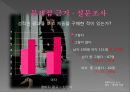 성의 상품화(광고 속 여성의 몸이상품화 되어지는 것에 대한 문제점과 그에 따른 개선방안)  11페이지