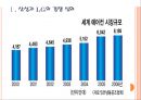 [에어컨시장]에어컨시장의 성장과 삼성전자와 LG전자의 경쟁 PPT자료 3페이지