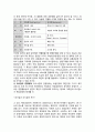 고부가가치 관광산업 22페이지