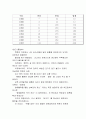 남북경협 8페이지
