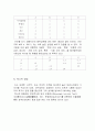 '도덕과 평가의 실제와 방법' 8페이지