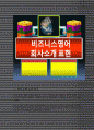 제1장 비즈니스영어 회사소개 표현 1페이지