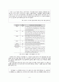 언론윤리 6페이지