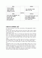 의료서비스 마케팅 6페이지
