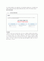 윤리경영사례(교보생명보험, 대한생명보험, sk텔레콤, kt) 17페이지
