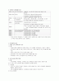 중국의교육 6페이지