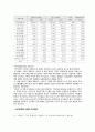 중국의_소수민족 35페이지
