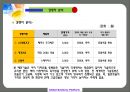 감싸닦는치간치솔사회적협동조합 7페이지