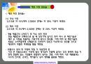 감싸닦는치간치솔사회적협동조합 10페이지