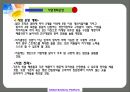감싸닦는치간치솔사회적협동조합 14페이지
