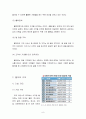 다국적기업,월마트,월마트경영전략,월마트전략,월마트마케팅전략,유통산업,유통산업분석,유통시장동향,유통시장,이마트,월마트와이마트,월마트한국진출실폐,월마트실패 9페이지