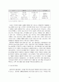 다국적기업,월마트,월마트경영전략,월마트전략,월마트마케팅전략,유통산업,유통산업분석,유통시장동향,유통시장,이마트,월마트와이마트,월마트한국진출실폐,월마트실패 30페이지