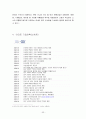 다국적기업,월마트,월마트경영전략,월마트전략,월마트마케팅전략,유통산업,유통산업분석,유통시장동향,유통시장,이마트,월마트와이마트,월마트한국진출실폐,월마트실패 55페이지