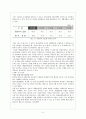 여행업(여행사&항공사)에서의 마케팅 전략 5페이지