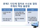 미디어 산업과 정책-TV수신료측정,공영방송,수신료산정및징수의문제점 57페이지