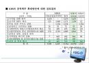 미디어 산업과 정책-TV수신료측정,공영방송,수신료산정및징수의문제점 86페이지