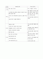 유니클로-기업분석,마케팅사례,패션의류,spa브랜드소개,유니클로경영전략사례,브랜드마케팅,서비스마케팅,글로벌경영,사례분석,swot,stp,4p 8페이지