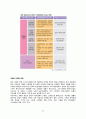 유니클로-기업분석,마케팅사례,패션의류,spa브랜드소개,유니클로경영전략사례,브랜드마케팅,서비스마케팅,글로벌경영,사례분석,swot,stp,4p 61페이지