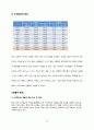 유니클로-기업분석,마케팅사례,패션의류,spa브랜드소개,유니클로경영전략사례,브랜드마케팅,서비스마케팅,글로벌경영,사례분석,swot,stp,4p 62페이지