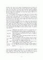 항공사경영,저가항공사,대형항공사,항공마케팅,마케팅,브랜드,브랜드마케팅,기업,서비스마케팅,글로벌,경영,시장,사례,swot,stp,4p 15페이지