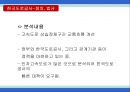 한국도로공사,하이패스마케팅,하이패스마케팅전략,한국도로공사사업현황,한국도로공사시사점,한국도로공사변화,한국도로공사혁신,한국도로공사향후전망,공기업경영혁신,공기업혁신경영 6페이지