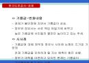 한국도로공사,하이패스마케팅,하이패스마케팅전략,한국도로공사사업현황,한국도로공사시사점,한국도로공사변화,한국도로공사혁신,한국도로공사향후전망,공기업경영혁신,공기업혁신경영 10페이지