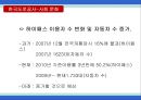 한국도로공사,하이패스마케팅,하이패스마케팅전략,한국도로공사사업현황,한국도로공사시사점,한국도로공사변화,한국도로공사혁신,한국도로공사향후전망,공기업경영혁신,공기업혁신경영 11페이지