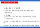 한국도로공사,하이패스마케팅,하이패스마케팅전략,한국도로공사사업현황,한국도로공사시사점,한국도로공사변화,한국도로공사혁신,한국도로공사향후전망,공기업경영혁신,공기업혁신경영 16페이지