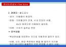 한국도로공사,하이패스마케팅,하이패스마케팅전략,한국도로공사사업현황,한국도로공사시사점,한국도로공사변화,한국도로공사혁신,한국도로공사향후전망,공기업경영혁신,공기업혁신경영 18페이지