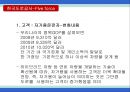 한국도로공사,하이패스마케팅,하이패스마케팅전략,한국도로공사사업현황,한국도로공사시사점,한국도로공사변화,한국도로공사혁신,한국도로공사향후전망,공기업경영혁신,공기업혁신경영 19페이지
