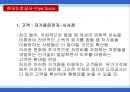 한국도로공사,하이패스마케팅,하이패스마케팅전략,한국도로공사사업현황,한국도로공사시사점,한국도로공사변화,한국도로공사혁신,한국도로공사향후전망,공기업경영혁신,공기업혁신경영 20페이지