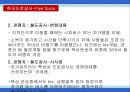 한국도로공사,하이패스마케팅,하이패스마케팅전략,한국도로공사사업현황,한국도로공사시사점,한국도로공사변화,한국도로공사혁신,한국도로공사향후전망,공기업경영혁신,공기업혁신경영 21페이지