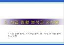 한국도로공사,하이패스마케팅,하이패스마케팅전략,한국도로공사사업현황,한국도로공사시사점,한국도로공사변화,한국도로공사혁신,한국도로공사향후전망,공기업경영혁신,공기업혁신경영 28페이지