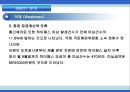 한국도로공사,하이패스마케팅,하이패스마케팅전략,한국도로공사사업현황,한국도로공사시사점,한국도로공사변화,한국도로공사혁신,한국도로공사향후전망,공기업경영혁신,공기업혁신경영 37페이지