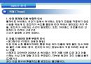 한국도로공사,하이패스마케팅,하이패스마케팅전략,한국도로공사사업현황,한국도로공사시사점,한국도로공사변화,한국도로공사혁신,한국도로공사향후전망,공기업경영혁신,공기업혁신경영 40페이지