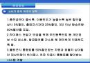 한국도로공사,하이패스마케팅,하이패스마케팅전략,한국도로공사사업현황,한국도로공사시사점,한국도로공사변화,한국도로공사혁신,한국도로공사향후전망,공기업경영혁신,공기업혁신경영 41페이지