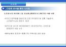 한국도로공사,하이패스마케팅,하이패스마케팅전략,한국도로공사사업현황,한국도로공사시사점,한국도로공사변화,한국도로공사혁신,한국도로공사향후전망,공기업경영혁신,공기업혁신경영 51페이지