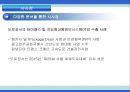 한국도로공사,하이패스마케팅,하이패스마케팅전략,한국도로공사사업현황,한국도로공사시사점,한국도로공사변화,한국도로공사혁신,한국도로공사향후전망,공기업경영혁신,공기업혁신경영 52페이지