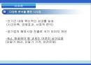 한국도로공사,하이패스마케팅,하이패스마케팅전략,한국도로공사사업현황,한국도로공사시사점,한국도로공사변화,한국도로공사혁신,한국도로공사향후전망,공기업경영혁신,공기업혁신경영 55페이지