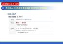 한국도로공사,하이패스마케팅,하이패스마케팅전략,한국도로공사사업현황,한국도로공사시사점,한국도로공사변화,한국도로공사혁신,한국도로공사향후전망,공기업경영혁신,공기업혁신경영 79페이지