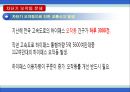 한국도로공사,하이패스마케팅,하이패스마케팅전략,한국도로공사사업현황,한국도로공사시사점,한국도로공사변화,한국도로공사혁신,한국도로공사향후전망,공기업경영혁신,공기업혁신경영 84페이지