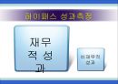 한국도로공사,하이패스마케팅,하이패스마케팅전략,한국도로공사사업현황,한국도로공사시사점,한국도로공사변화,한국도로공사혁신,한국도로공사향후전망,공기업경영혁신,공기업혁신경영 87페이지