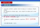 한국도로공사,하이패스마케팅,하이패스마케팅전략,한국도로공사사업현황,한국도로공사시사점,한국도로공사변화,한국도로공사혁신,한국도로공사향후전망,공기업경영혁신,공기업혁신경영 90페이지