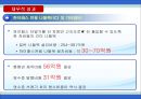 한국도로공사,하이패스마케팅,하이패스마케팅전략,한국도로공사사업현황,한국도로공사시사점,한국도로공사변화,한국도로공사혁신,한국도로공사향후전망,공기업경영혁신,공기업혁신경영 92페이지