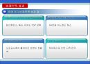 한국도로공사,하이패스마케팅,하이패스마케팅전략,한국도로공사사업현황,한국도로공사시사점,한국도로공사변화,한국도로공사혁신,한국도로공사향후전망,공기업경영혁신,공기업혁신경영 94페이지