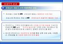 한국도로공사,하이패스마케팅,하이패스마케팅전략,한국도로공사사업현황,한국도로공사시사점,한국도로공사변화,한국도로공사혁신,한국도로공사향후전망,공기업경영혁신,공기업혁신경영 97페이지