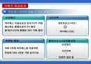 한국도로공사,하이패스마케팅,하이패스마케팅전략,한국도로공사사업현황,한국도로공사시사점,한국도로공사변화,한국도로공사혁신,한국도로공사향후전망,공기업경영혁신,공기업혁신경영 99페이지