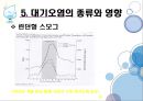 과학과환경,물,대기오염,산성비,지구온난화,물과과학레포트,온실효과 30페이지